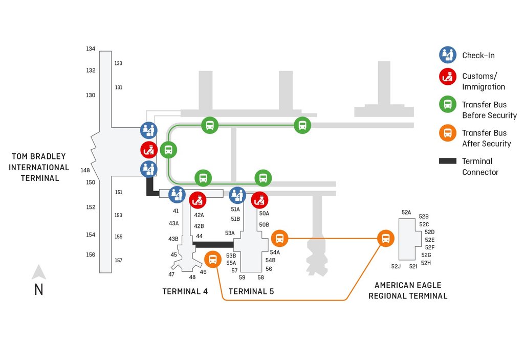 Los Angeles Airport Charts